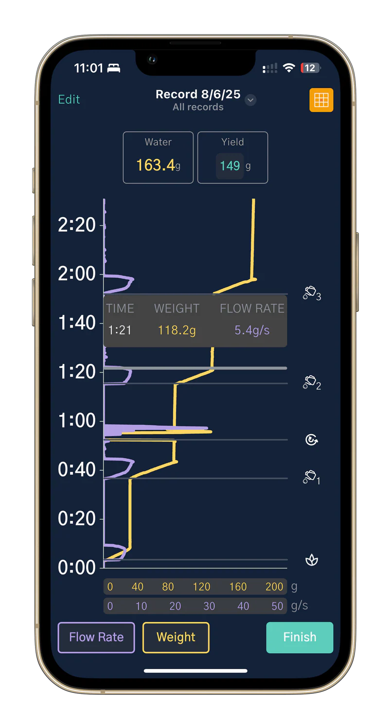 CoffeeOS Brew Recorder Home Roast