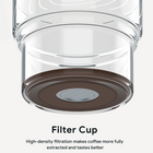 Cold Brew Home Roast