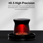 DiFluid CoffMeter A1 hos Home Roast