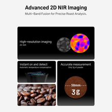 DiFluid Omni hos Home Roast