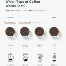 Home Roast Rejse Stempelkande – Friskbrygget Kaffe Overalt