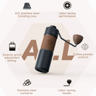 Manual Kaffekværn Home Roast