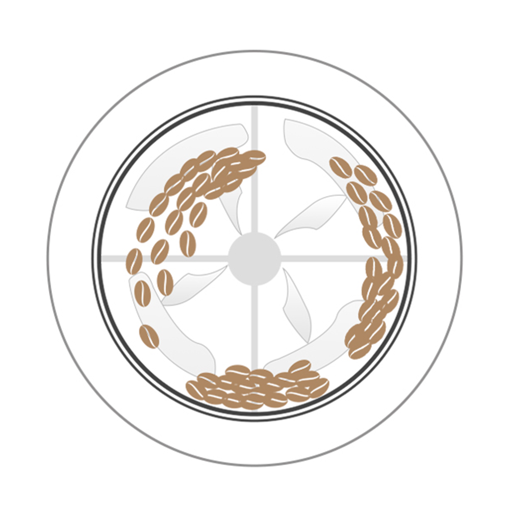 Santoker R12 Master Kafferister (3-15 kg/batch) hos Home Roast