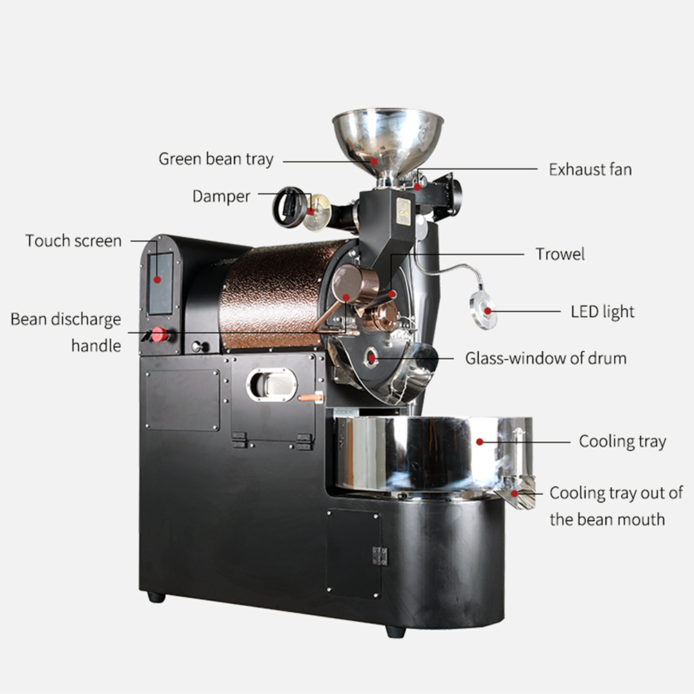 Santoker R3 Kafferister Home Roast