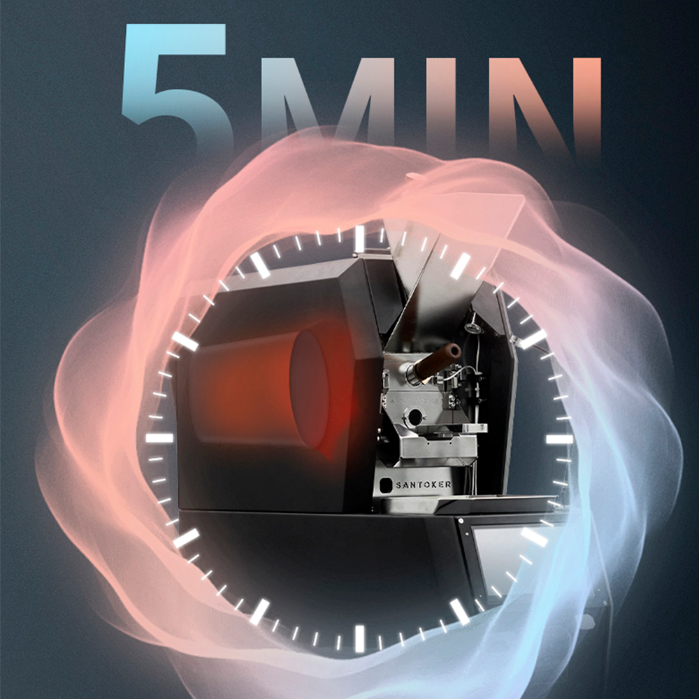 Santoker RX700 Kafferister Home Roast