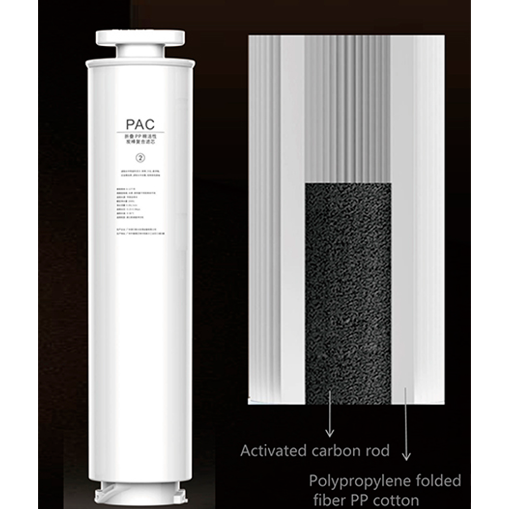 ScandiBloom Fjord Pure Filtersæt hos Home Roast